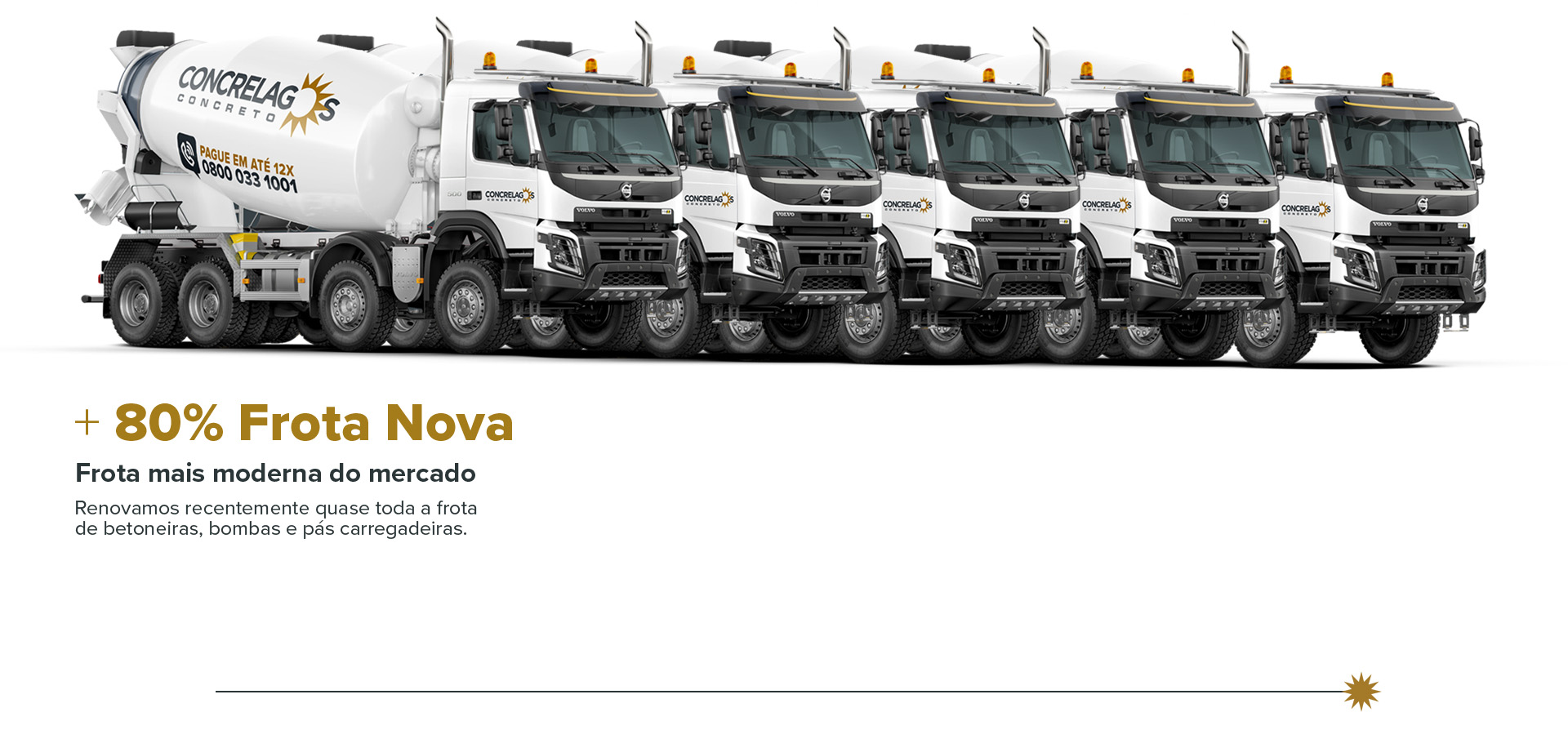 Frota nova de betoneiras Concrelagos